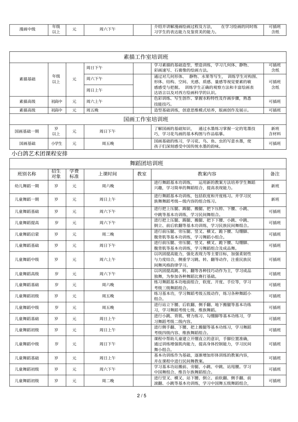 年秋季培训课程安排_第2页