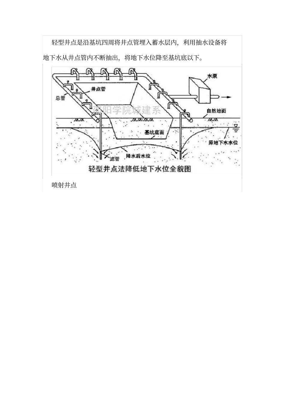 土方开挖施工过程中几个需要注意的要点_第3页
