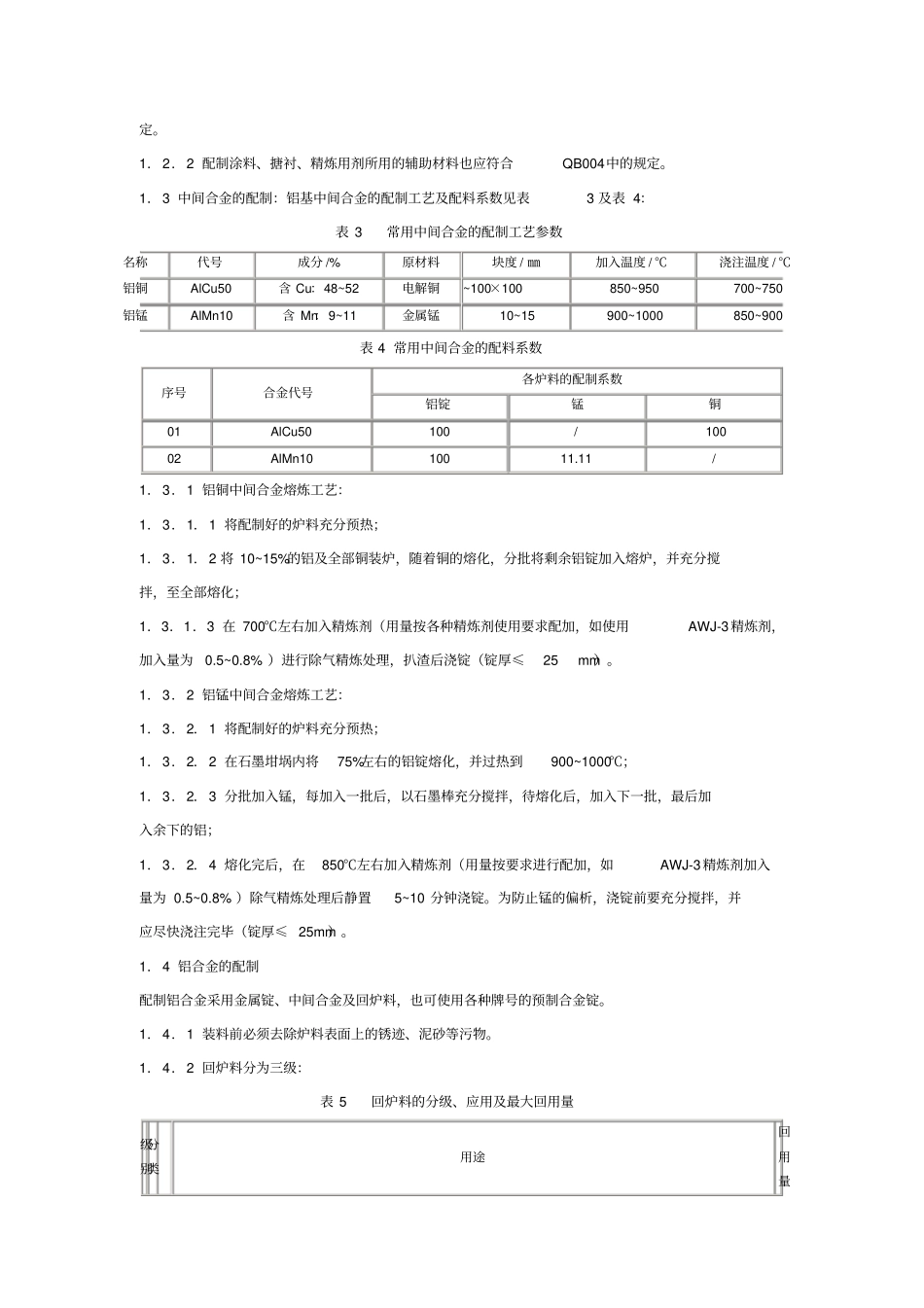 铸造铝合金熔炼、浇注操作规程_第2页