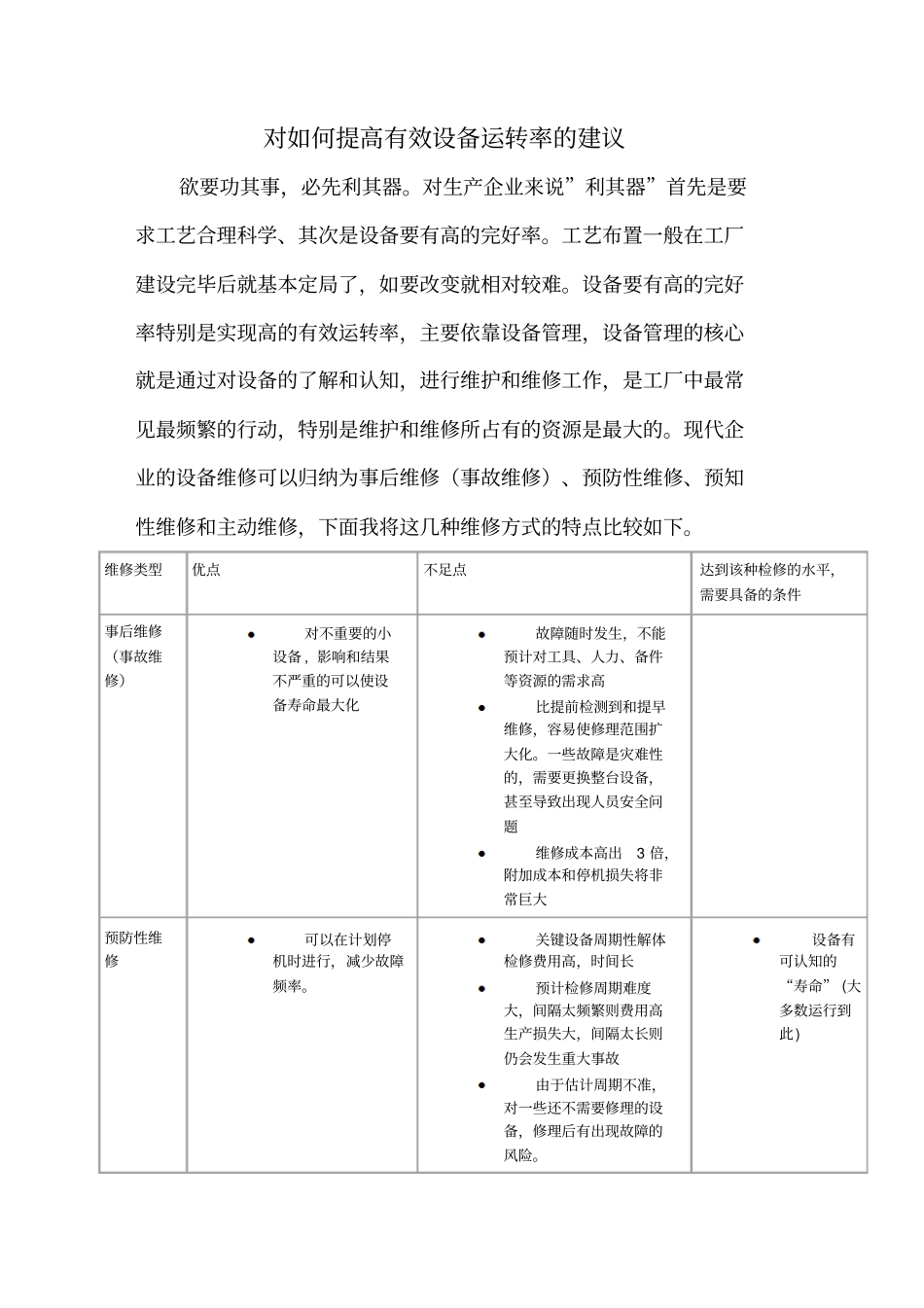 对如何提高有效设备运转率的建议_第1页