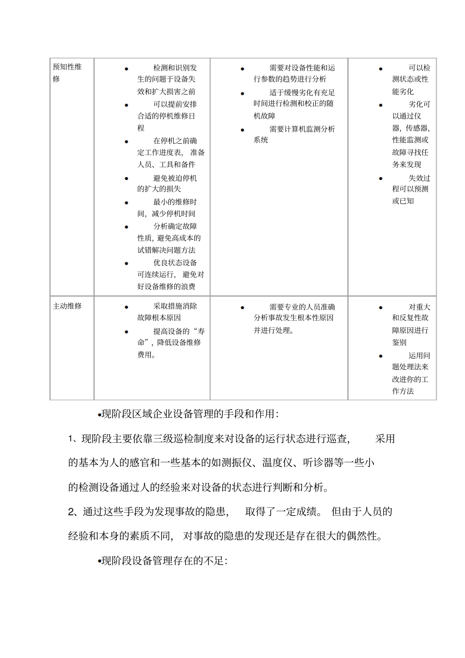 对如何提高有效设备运转率的建议_第2页