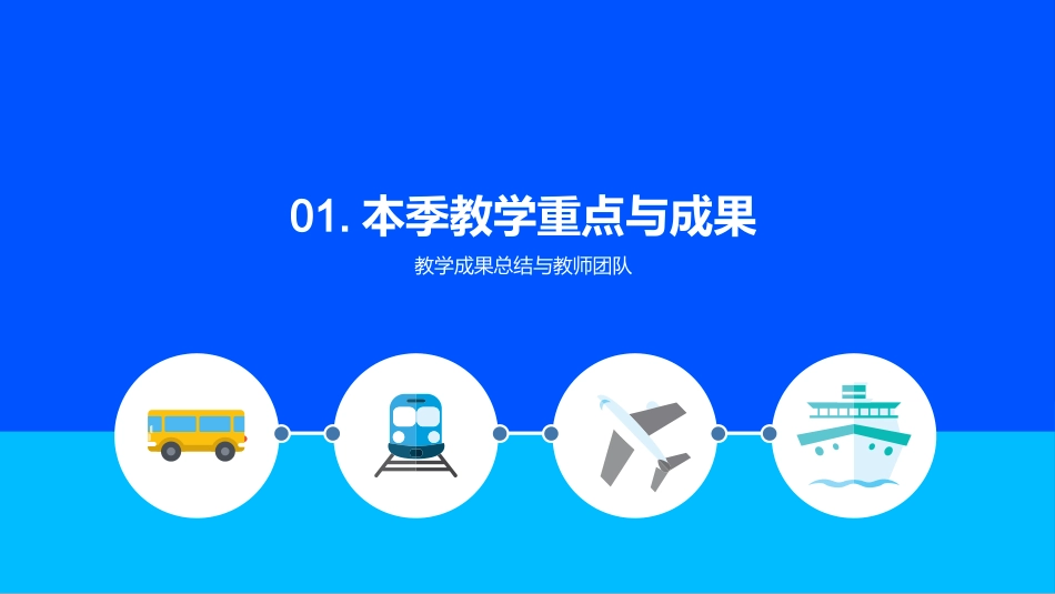 20XX年第三季度教学总结-年级组长的总结报告_第3页