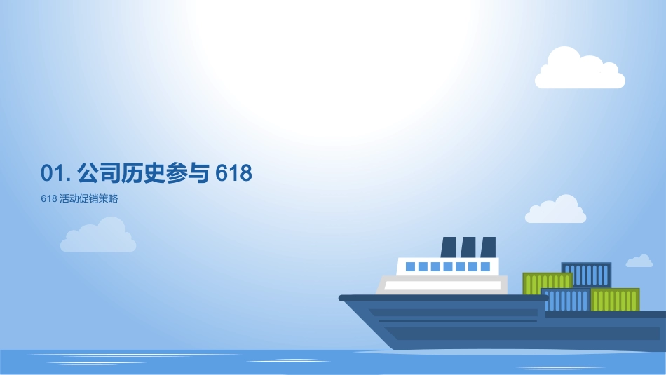 618电商平台销售数据分析-评估618电商销售表现_第3页