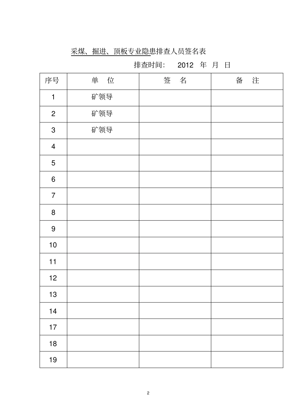 矿井采掘、顶板专业隐患排查会议记录_第2页