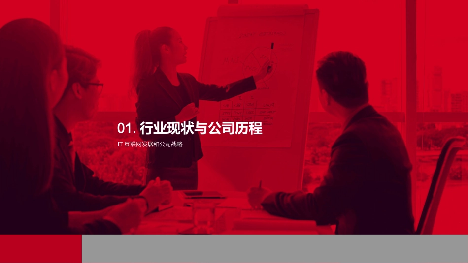 IT互联网企业宣传-企业介绍-互联网服务盛典_第3页