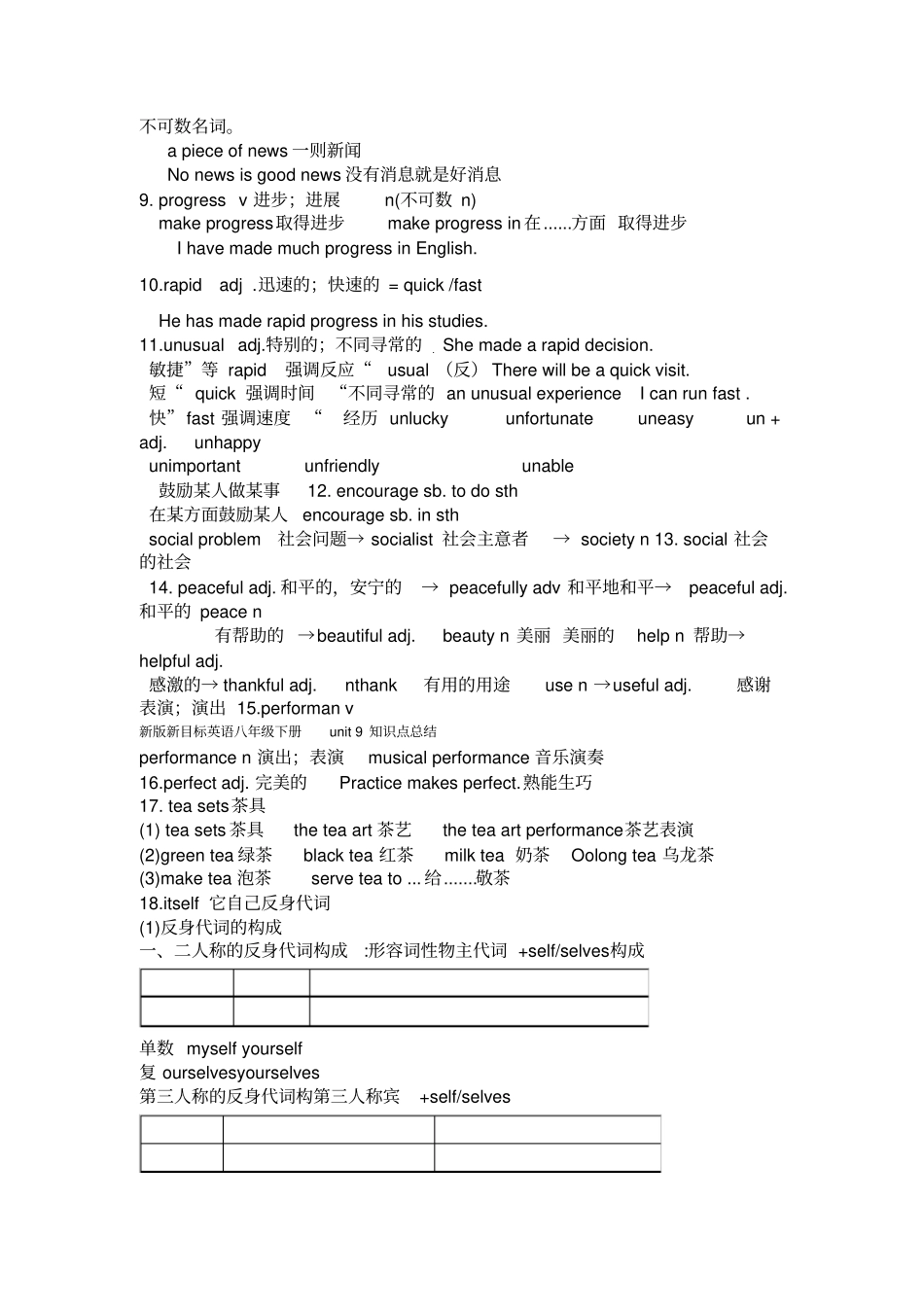 新版新目标英语八年级下册unit9知识点总结_第3页