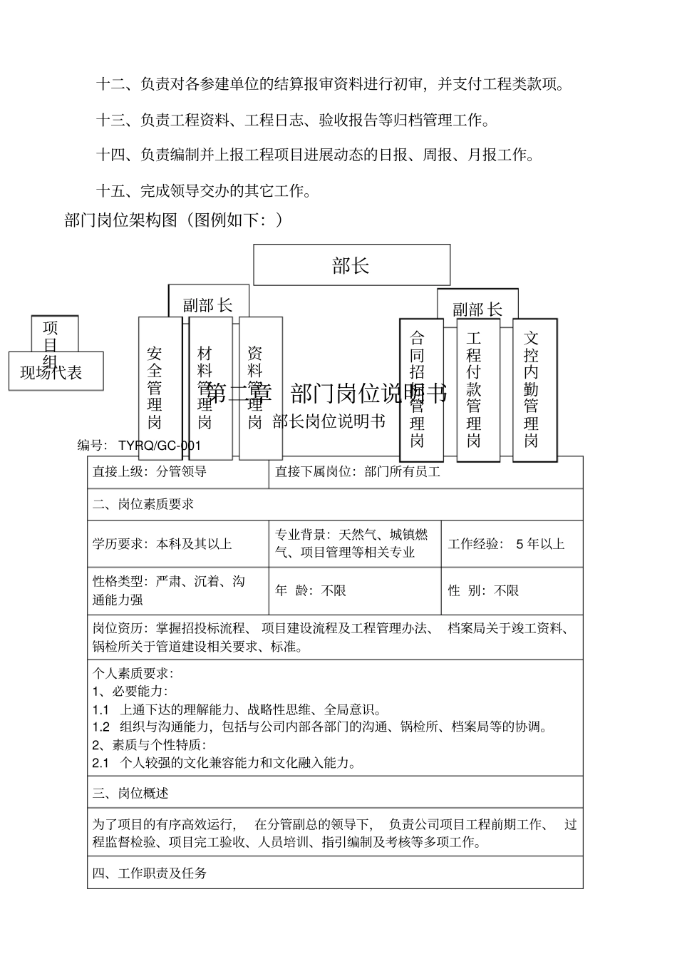 工程管理部岗位说明书及岗位流程_第2页
