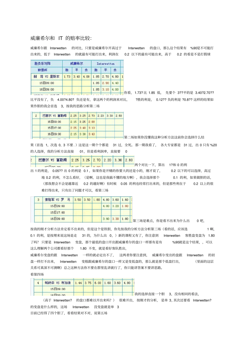 威廉希尔和IT的赔率比较_第1页