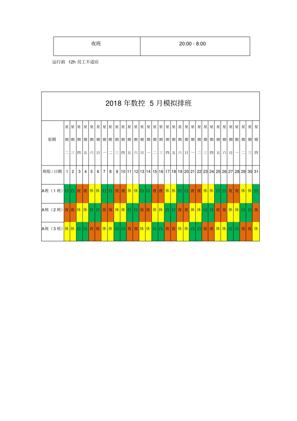 小时3班两倒运行方案_第2页
