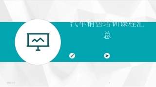2024版年度汽车销售培训课程汇总 