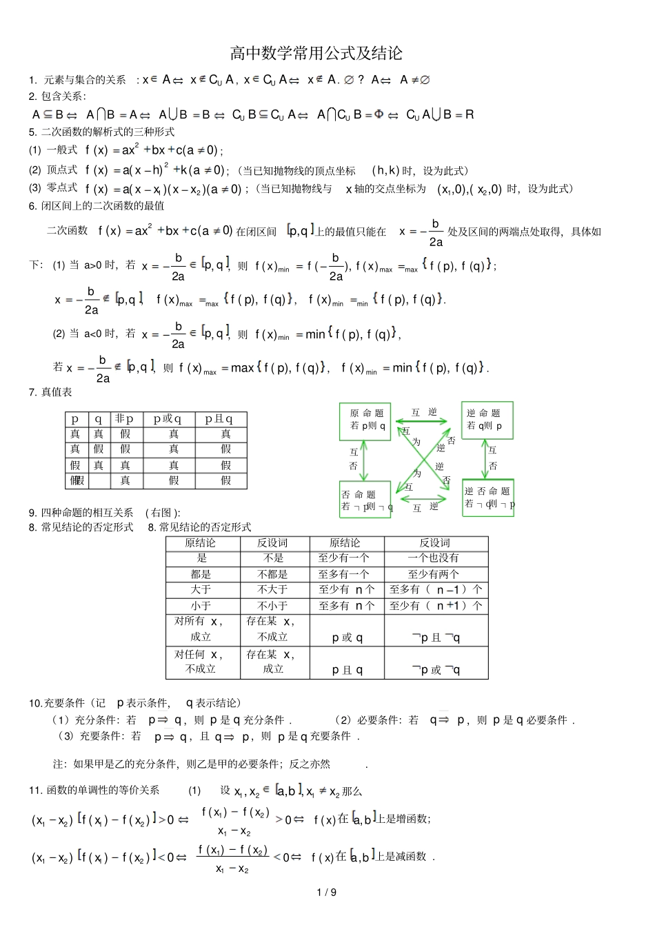 艺术生用中学数学常用公式及结论_第1页