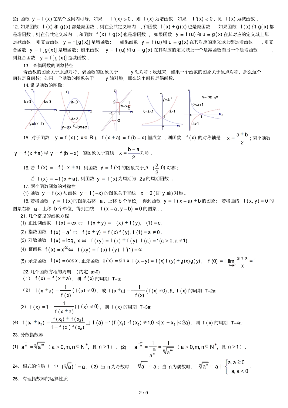 艺术生用中学数学常用公式及结论_第2页