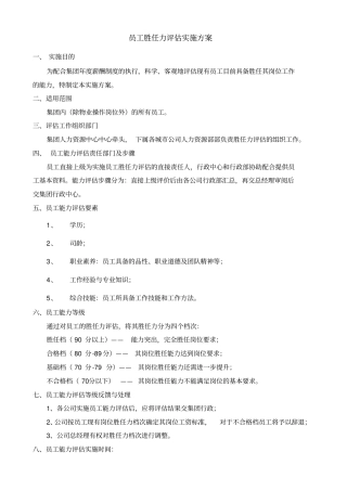 某集团公司员工胜任力评价方案