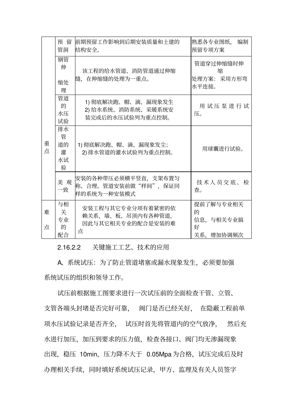 水暖卫施工方案剖析_第2页