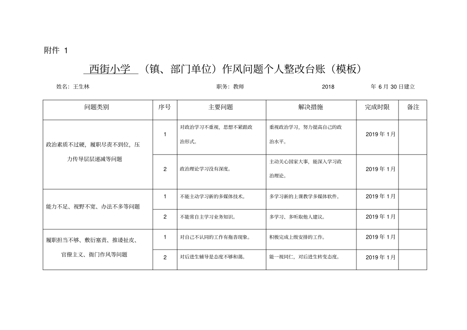 教师作风问题整改台帐_第1页