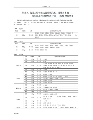 附录A我国主要城镇抗震设防烈度、设计基本地震加速度和设计地震分组2016修订版