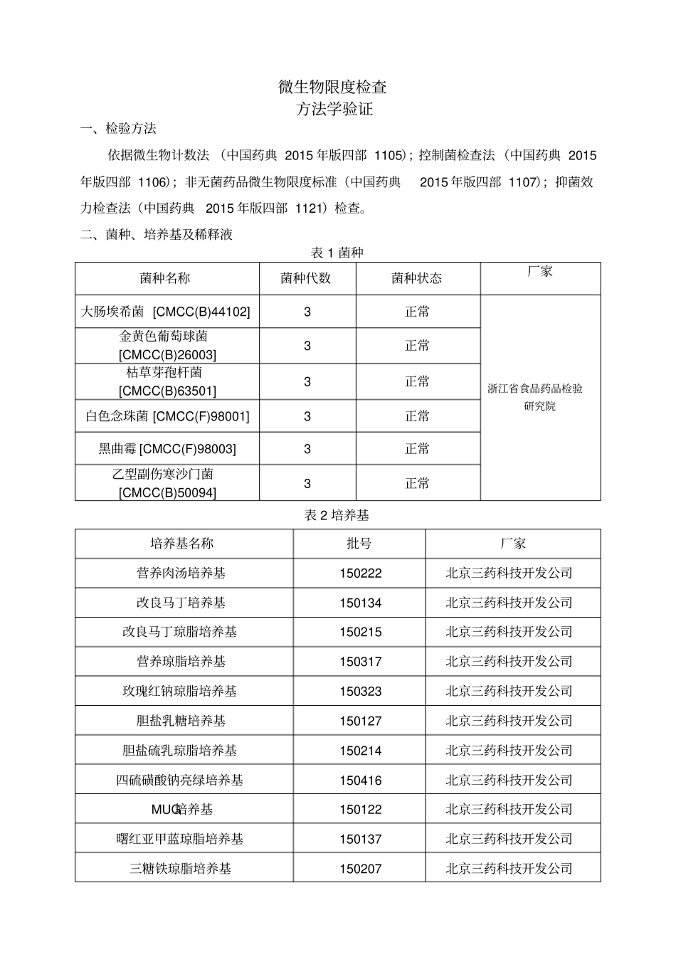 微生物限度方法学验证全解_第1页