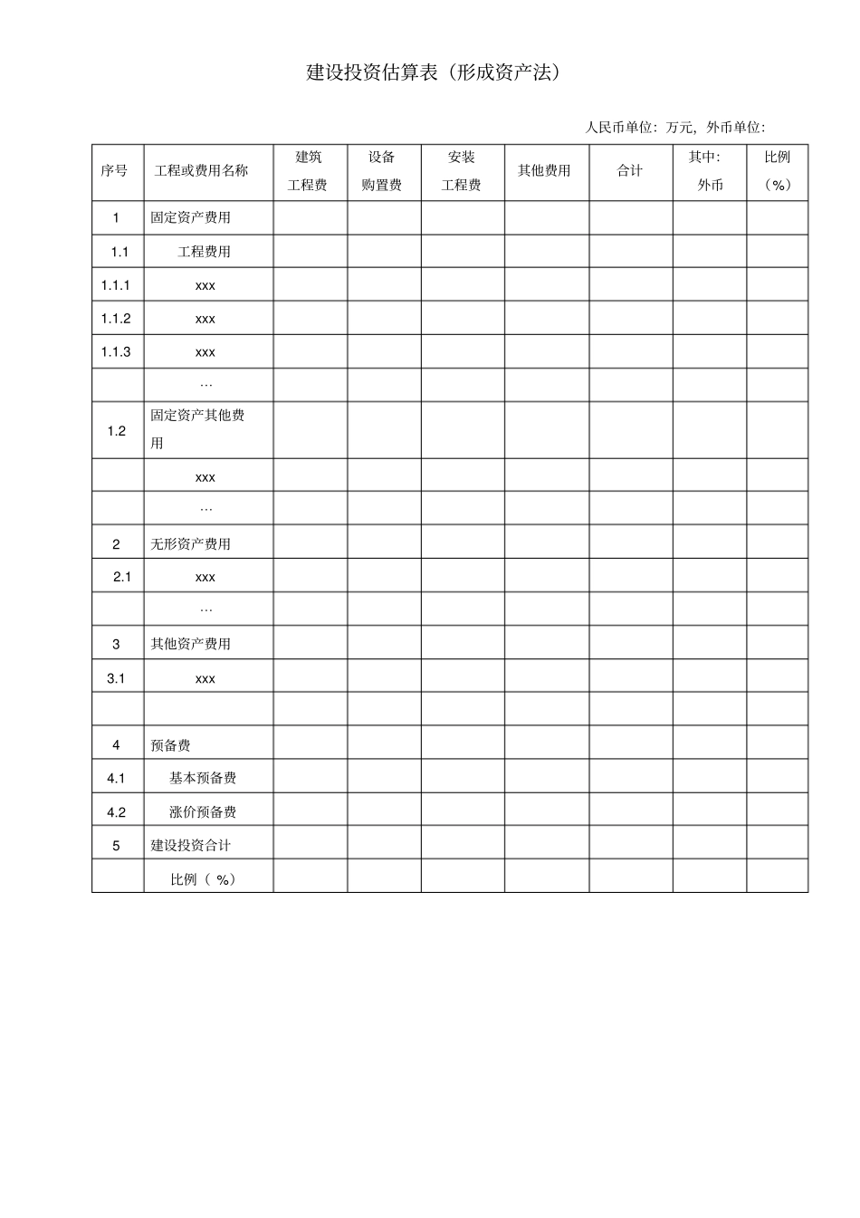 建设期利息估算表_第2页