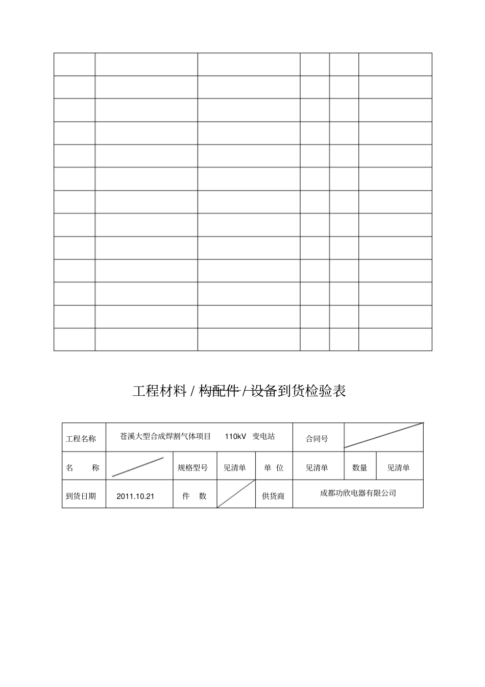 工程材料构配件设备进场报审表_第3页