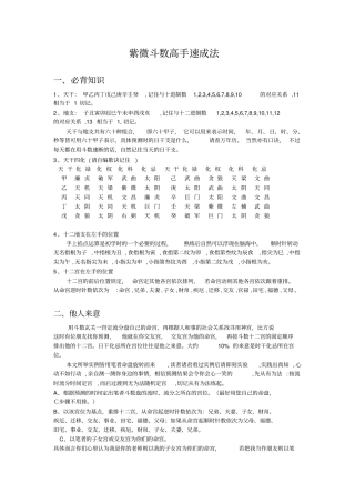 紫薇斗数高手速成