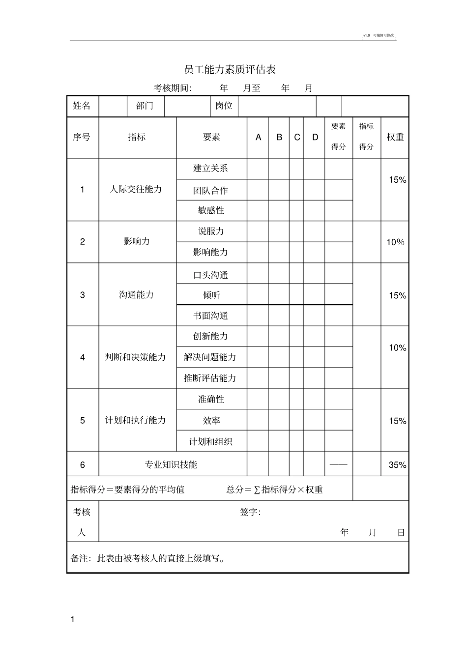 员工能力素质评价表_第1页