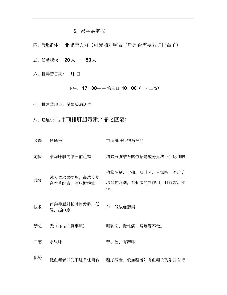 春季排毒营策划方案概要_第2页