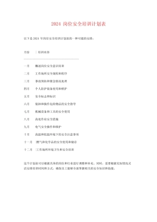 2024岗位安全培训计划表 