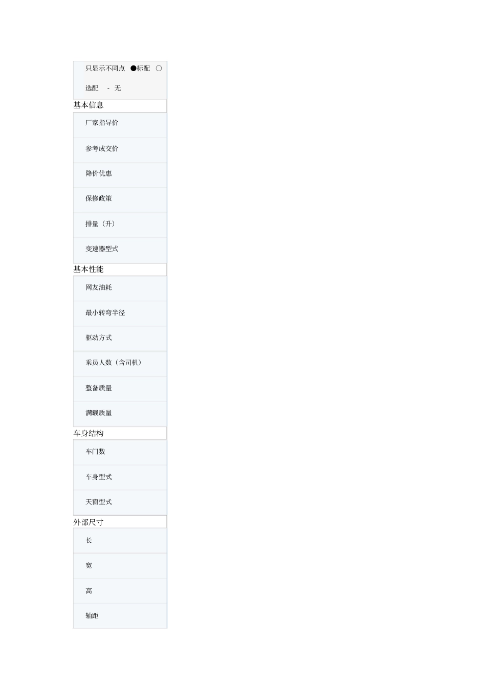只显示不同点●标配○选配_第1页