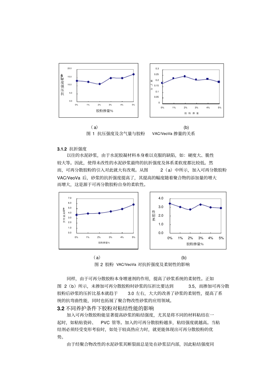 可再分散胶粉在干粉砂浆中的作用及影响_第3页