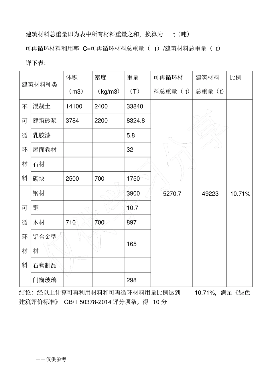 可再循环材料利用率_第2页
