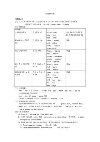 可数名词和不可数名词知识点及练习题