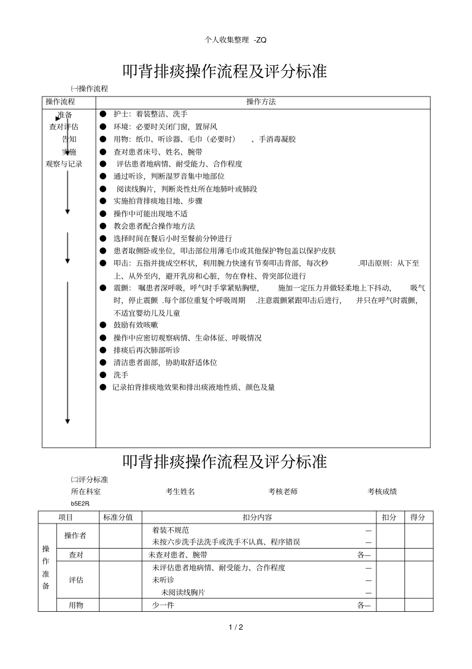 叩背排痰操作流程及评分标准_第1页