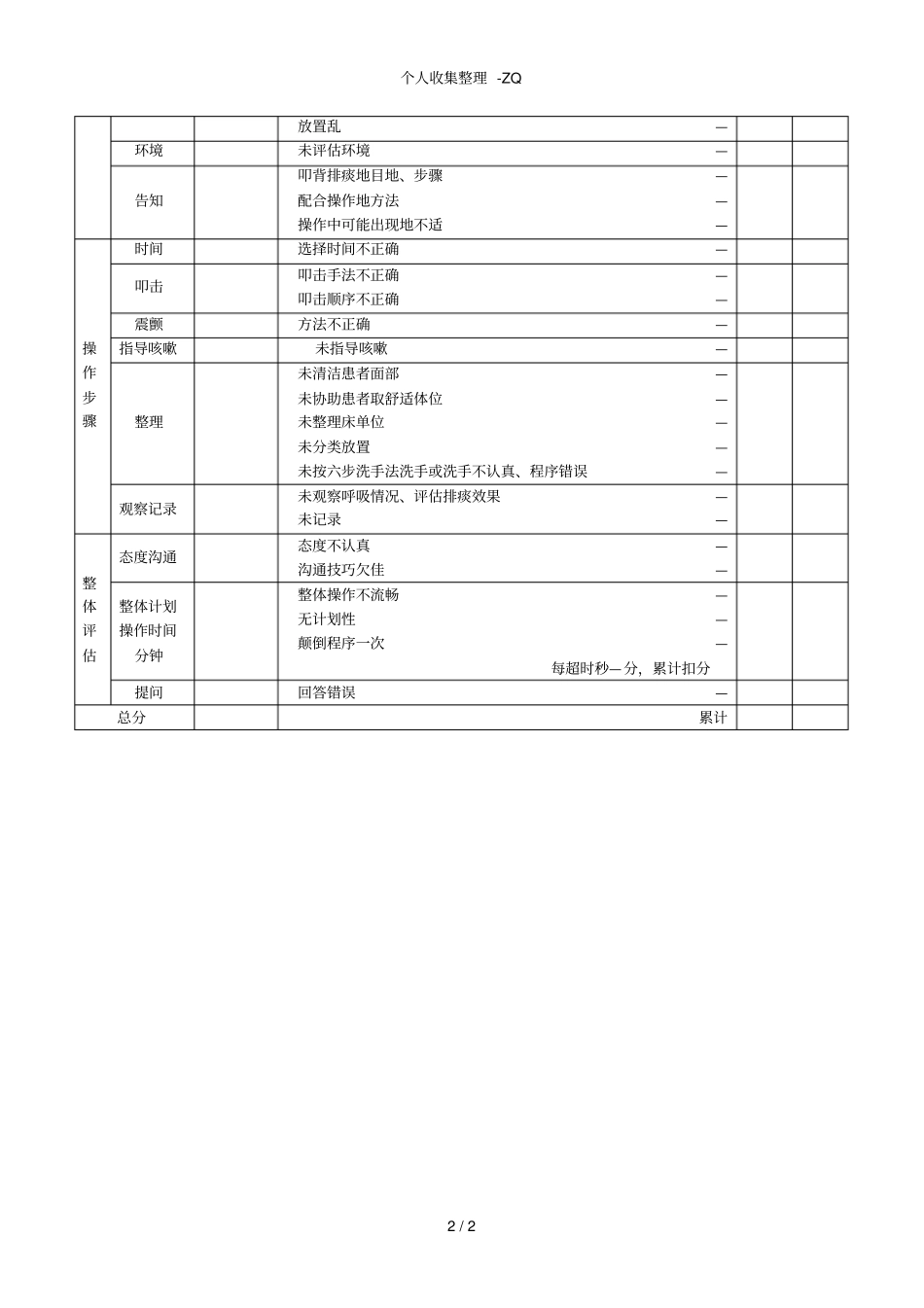 叩背排痰操作流程及评分标准_第2页