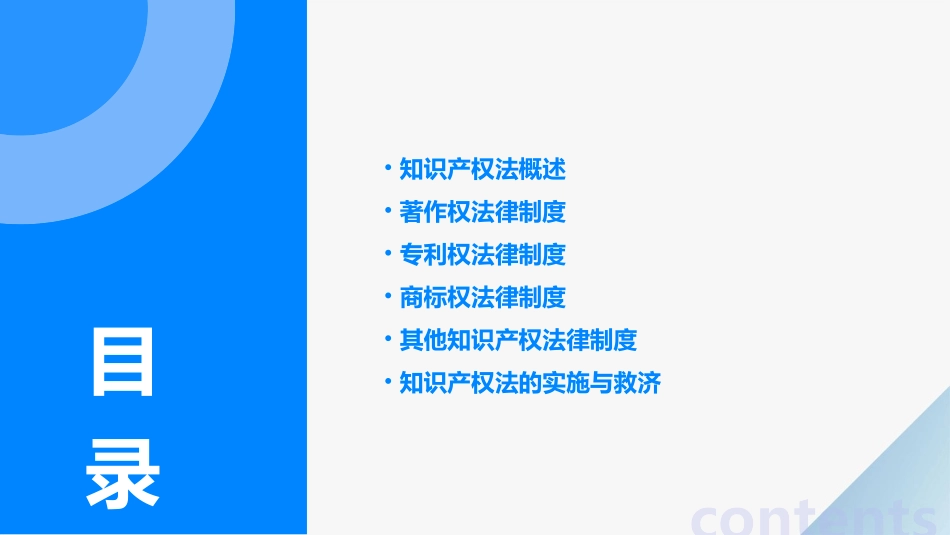 00226知识产权法精讲串讲课件笔记密训真_第2页