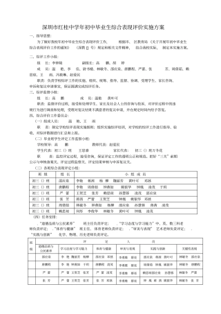 深圳红桂中学年初中毕业生综合表现评价实施方案
