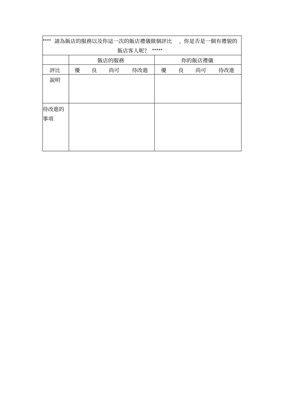 台中西苑高中国中部三年级毕业旅行住宿礼仪学习单_第3页