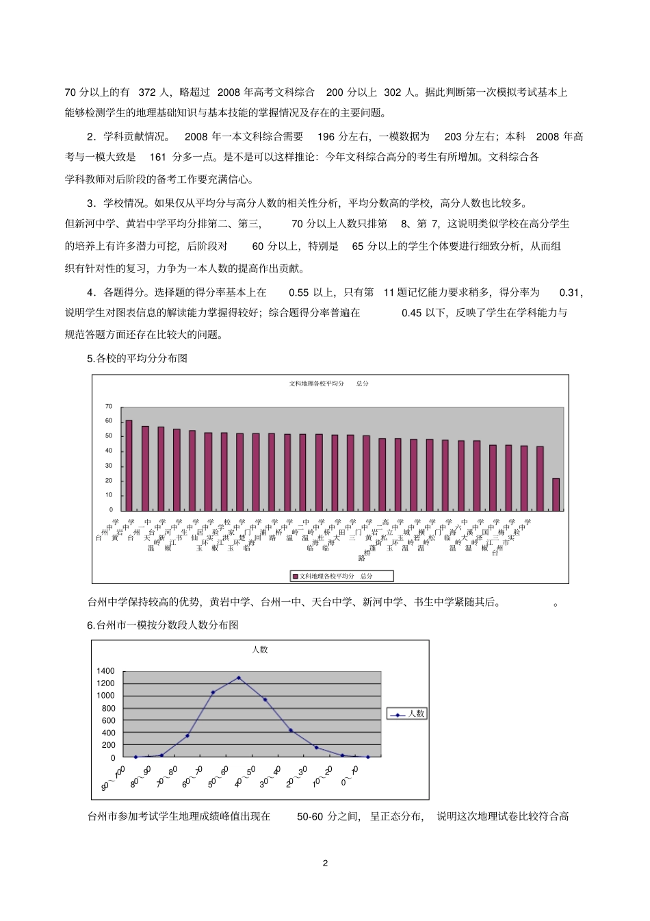 台州2009年高三年级第一次模拟考试地理试题分析_第2页