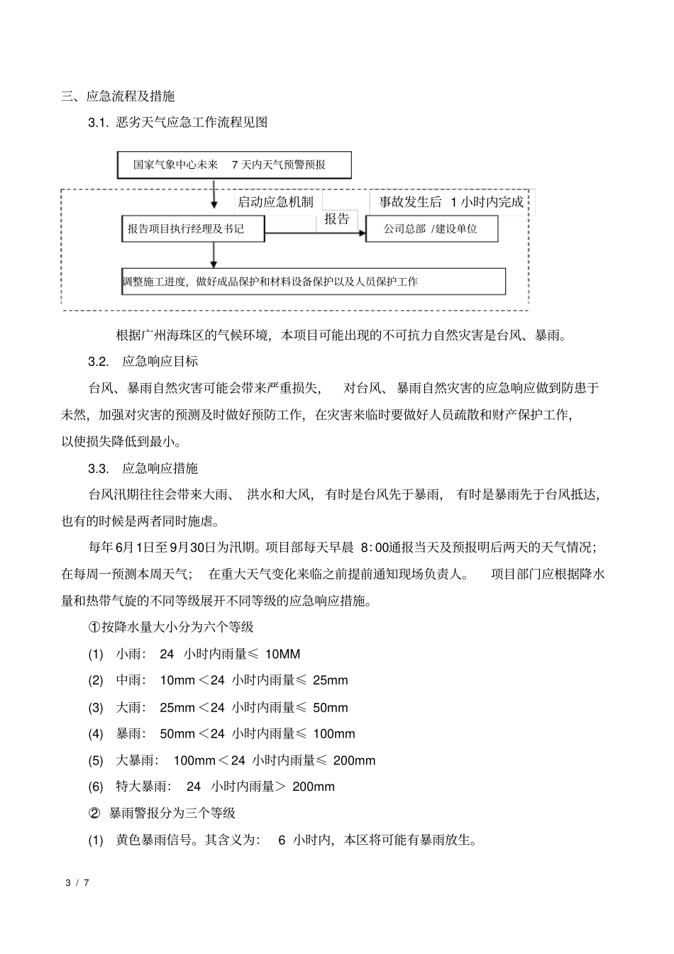 台风应急预案定版_第3页