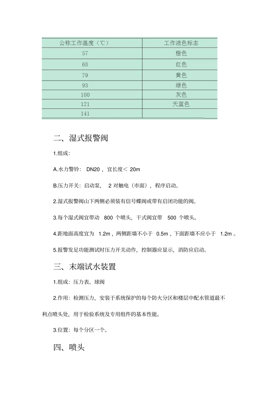 史上最详尽喷淋组成系统解析_第2页