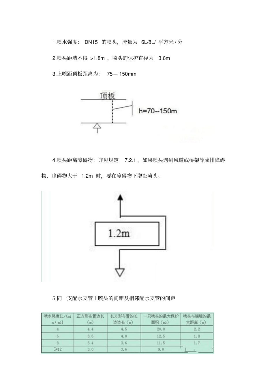 史上最详尽喷淋组成系统解析_第3页