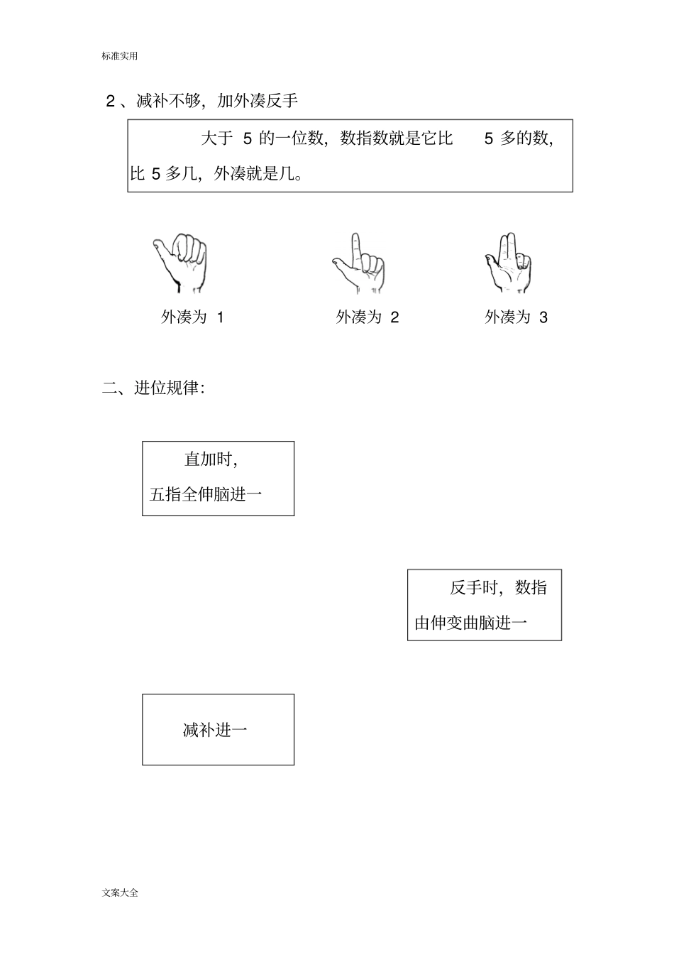 史丰收速算法加减法口诀_第2页
