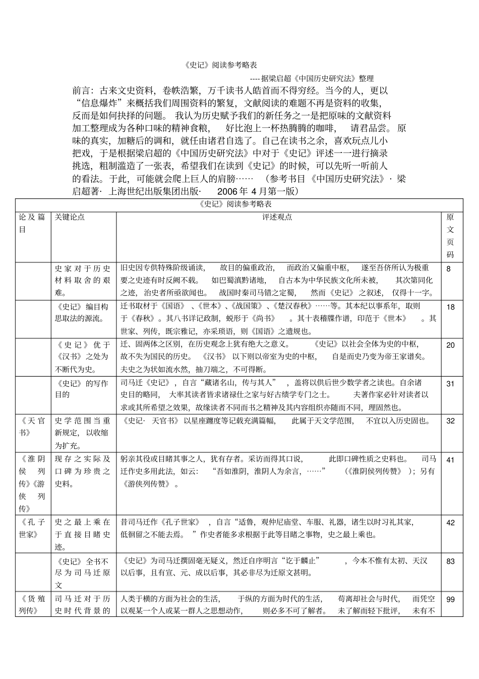 史记阅读参考略表_第1页