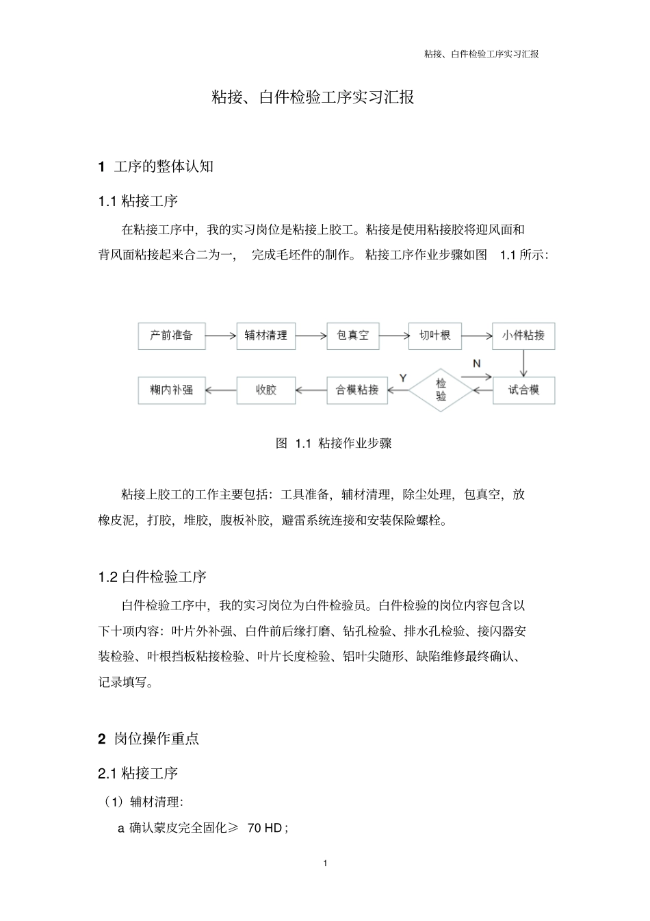 叶片实习汇报_第1页