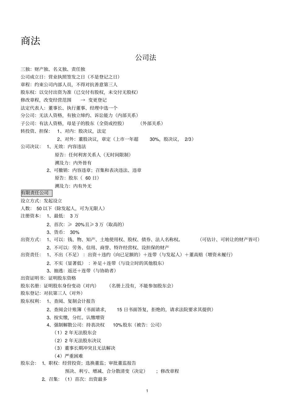 司法考试商法笔记资料_第1页
