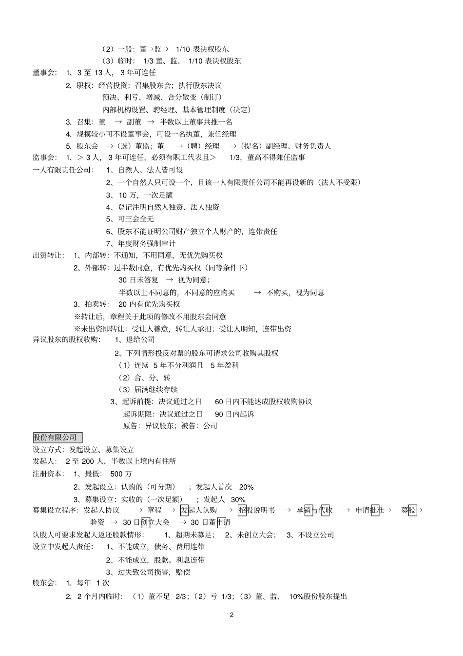 司法考试商法笔记资料_第2页