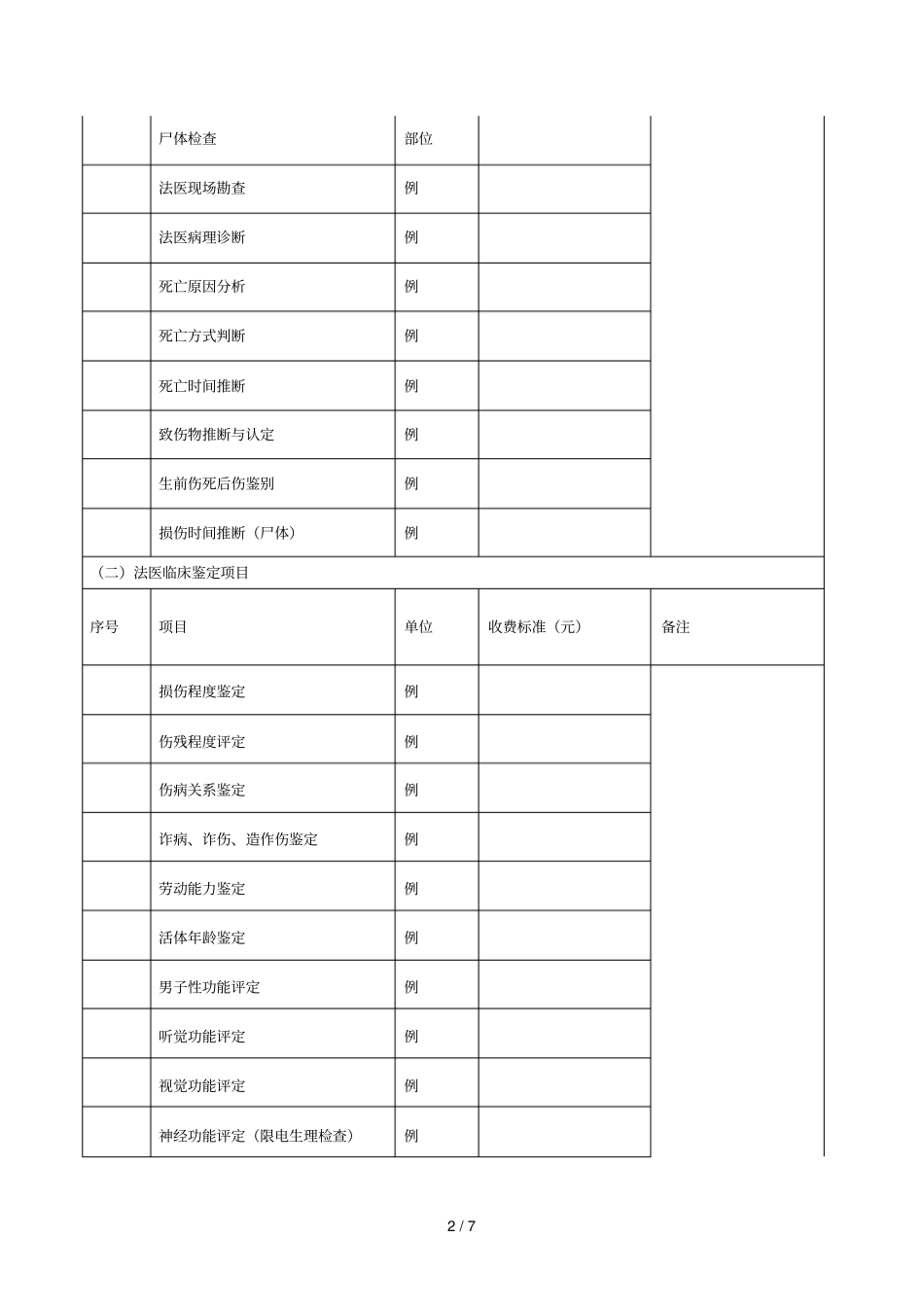 司法鉴定指导收费标准试行_第2页