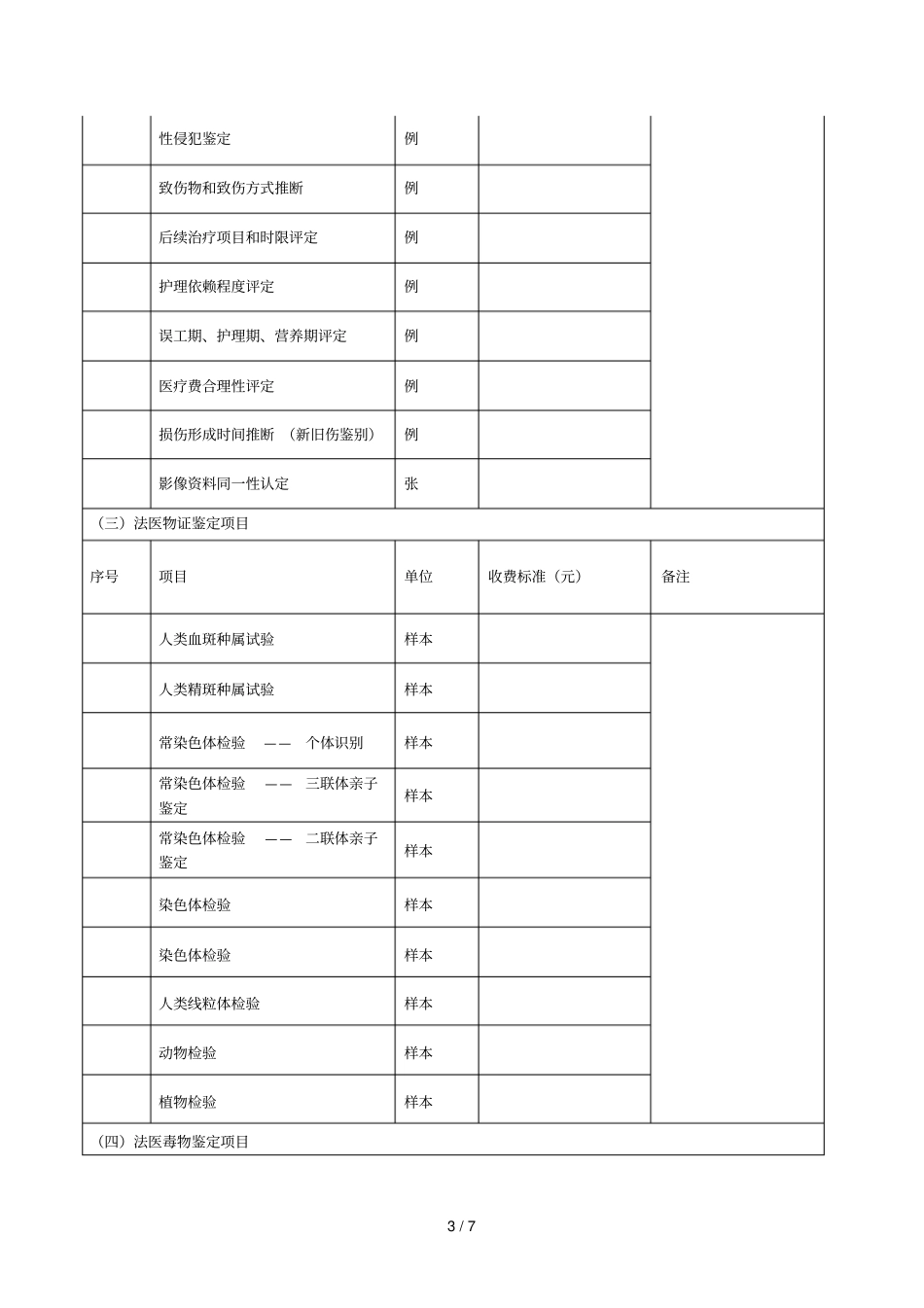 司法鉴定指导收费标准试行_第3页