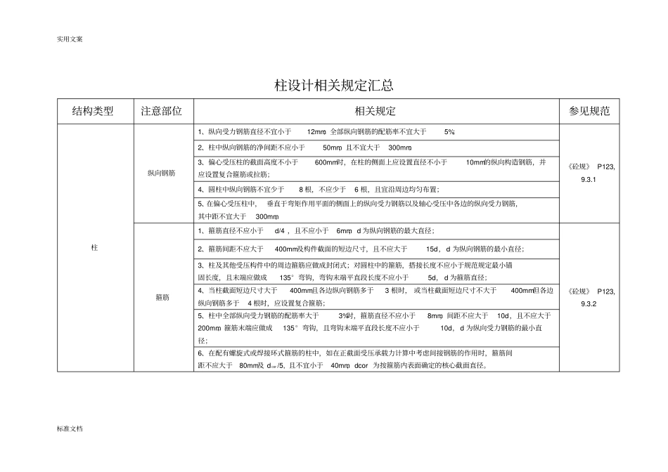 各个要求规范整合柱子配筋_第1页