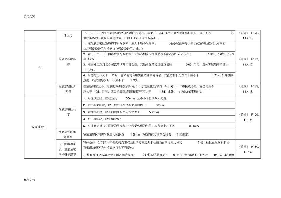 各个要求规范整合柱子配筋_第3页