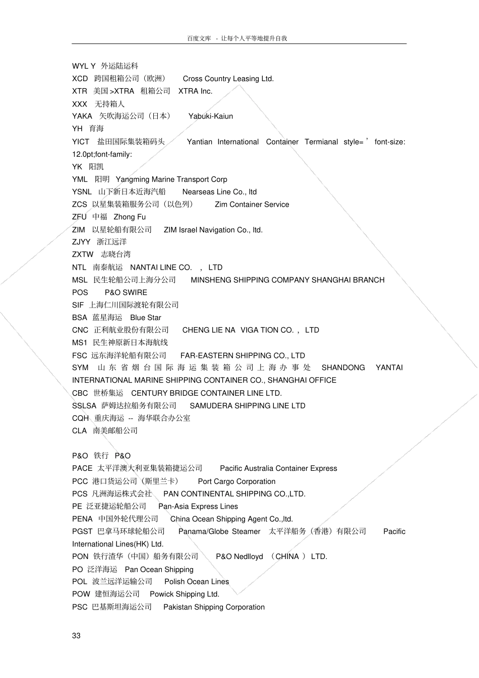 各国海运船公司一览表_第3页